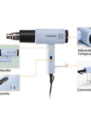 Heat Gun voor Sublimatie – Opvouwbare Pistoolverwarmer 1600W
